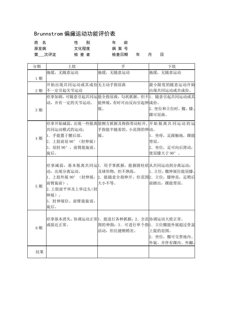 Brunnstrom偏瘫运动功能评价