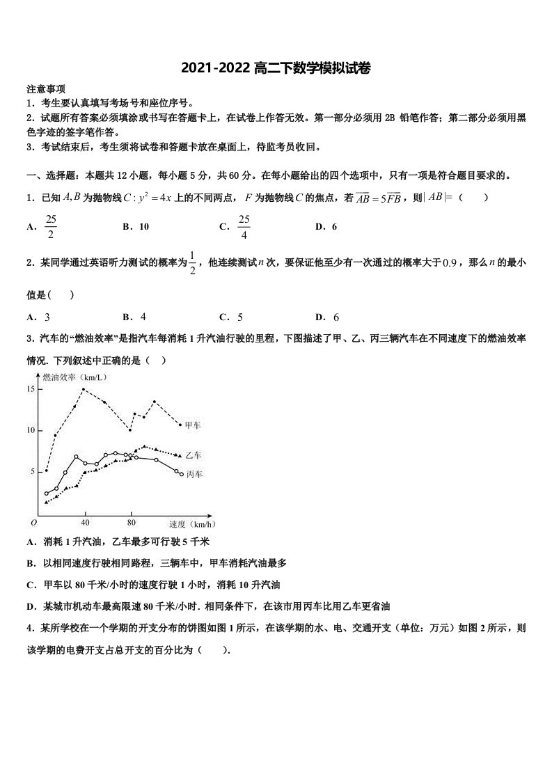 2022届广西柳州铁路第一中学数学高二下期末质量检测试题含解析