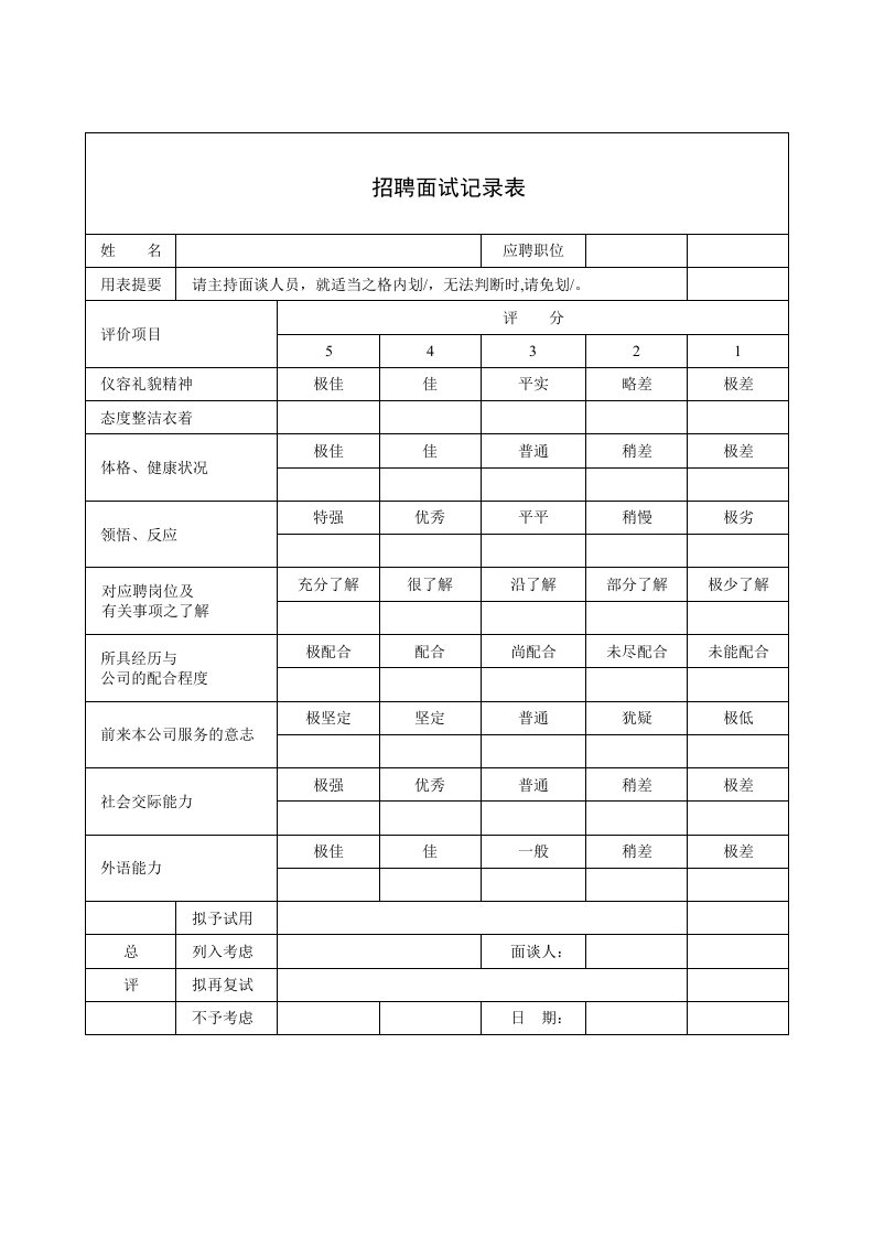 招聘面试记录样表