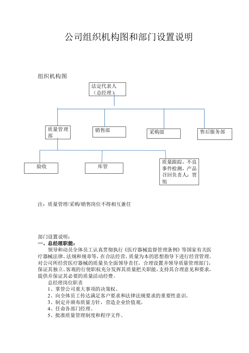 企业组织机构和部门设置说明