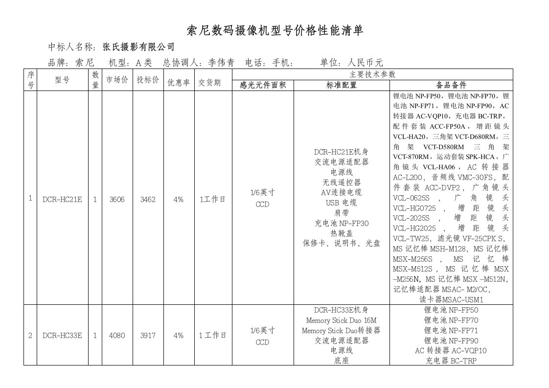 推荐-索尼数码摄像机型号价格性能清单