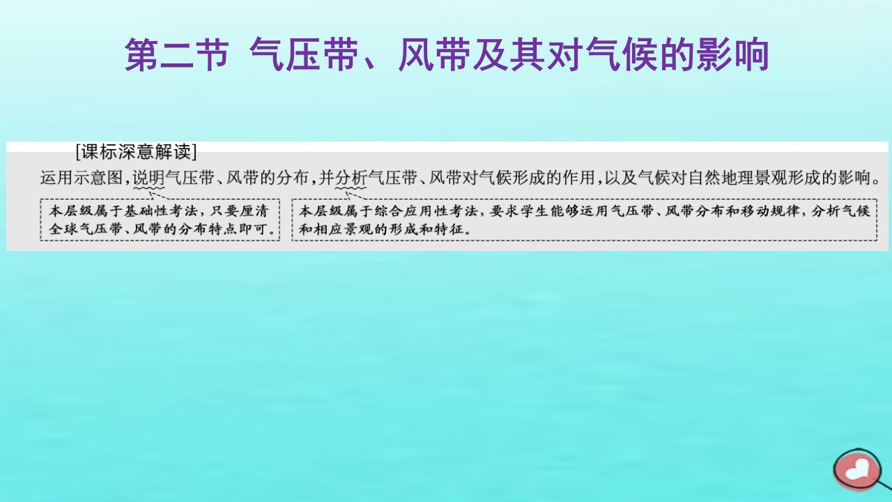 2024届高考地理一轮总复习第一编第四章大气的运动第二节气压带风带及其对气候的影响课件