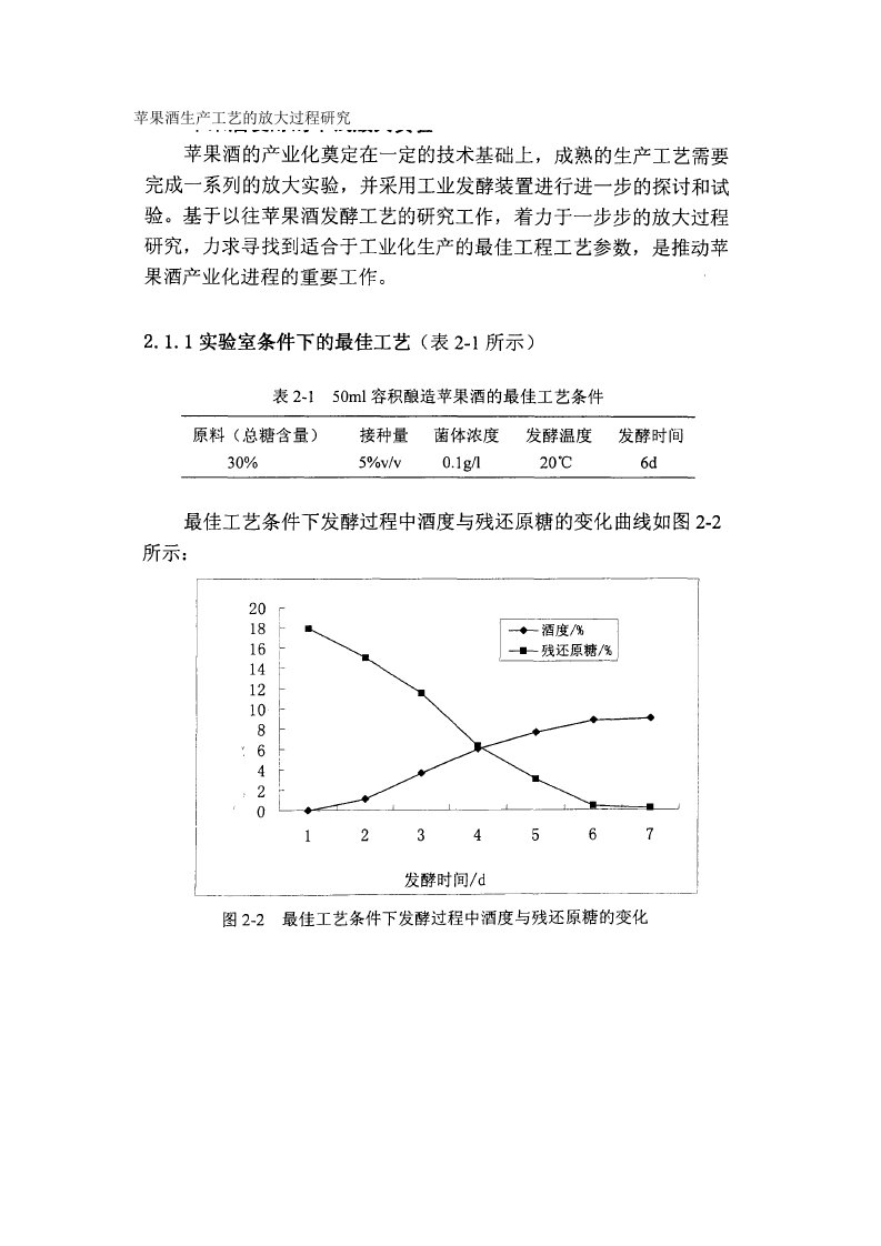 苹果酒生产工艺的放大过程研究