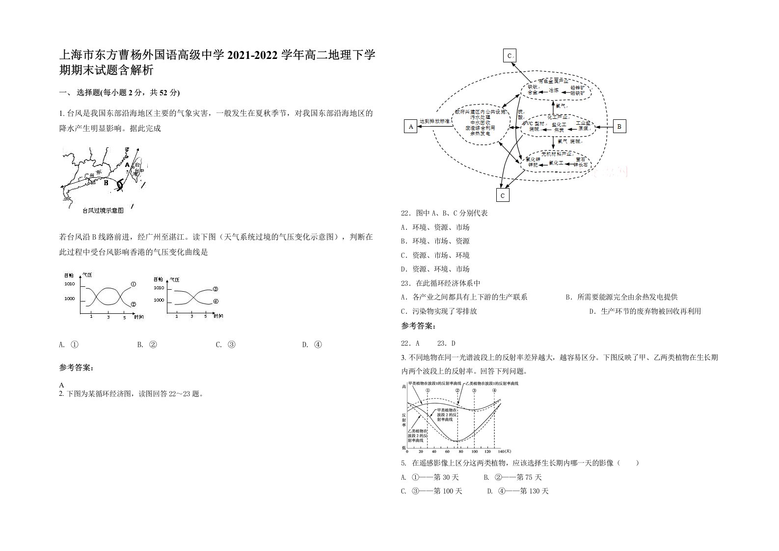 上海市东方曹杨外国语高级中学2021-2022学年高二地理下学期期末试题含解析