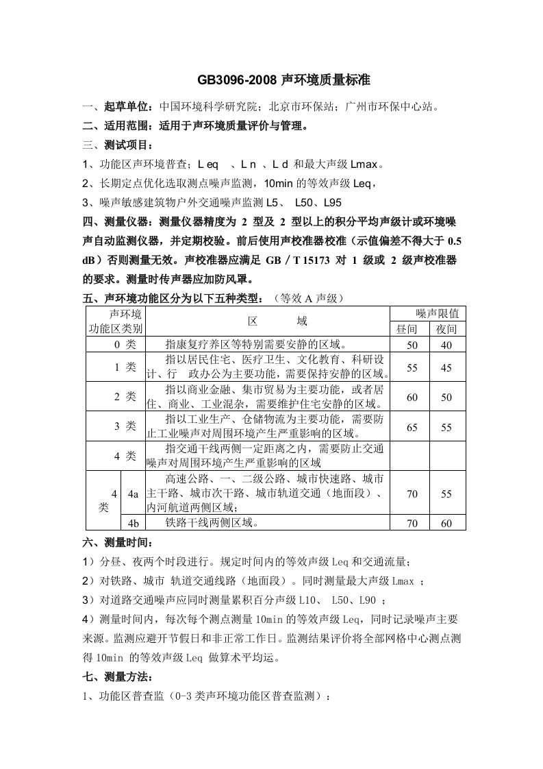 GB3096-2008声环境质量标准