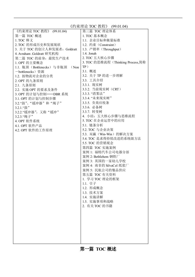 TOC約束生產理論書籍