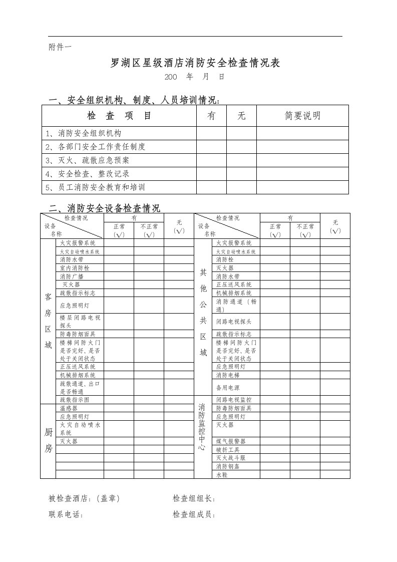 罗湖区星级酒店消防安全检查情况表