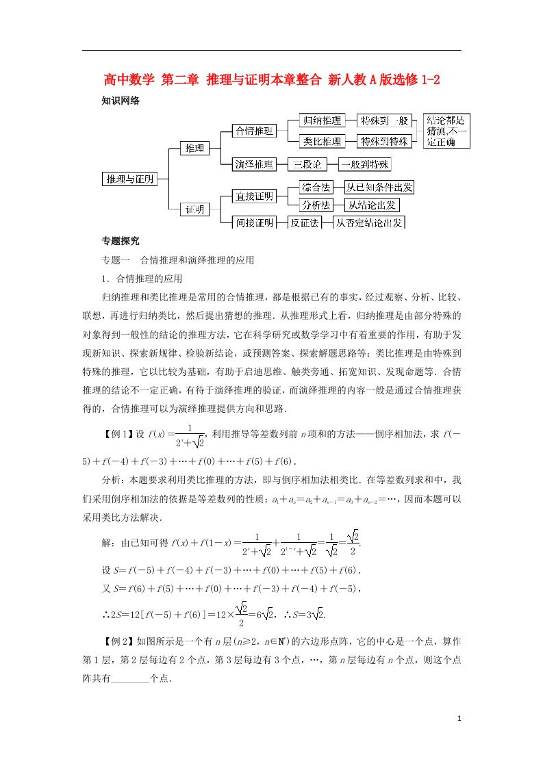 高中数学