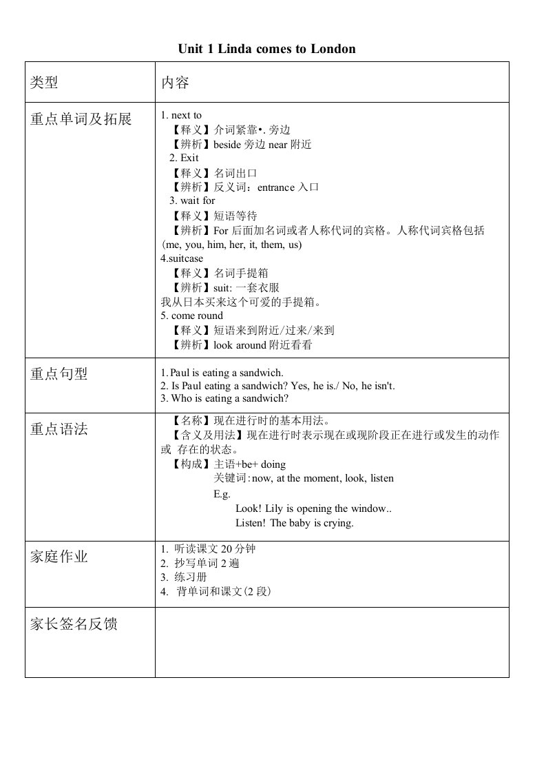 新概念英语青少版2A课程内容