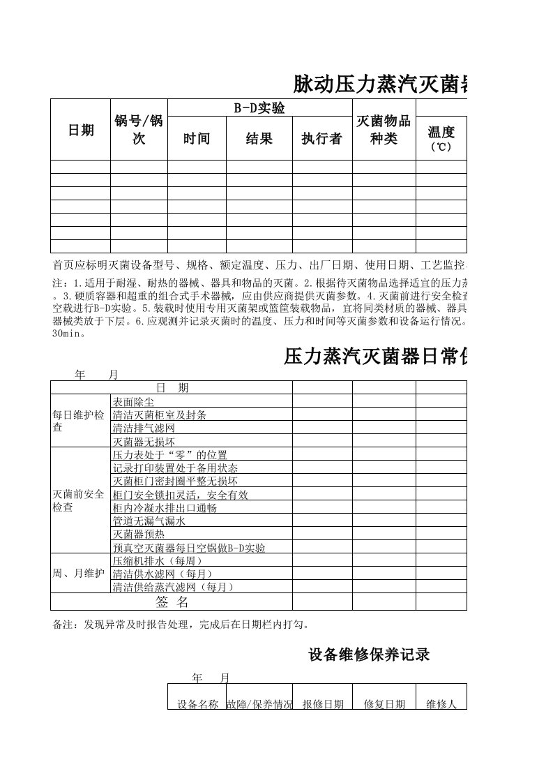 无菌物品存放区表格汇总