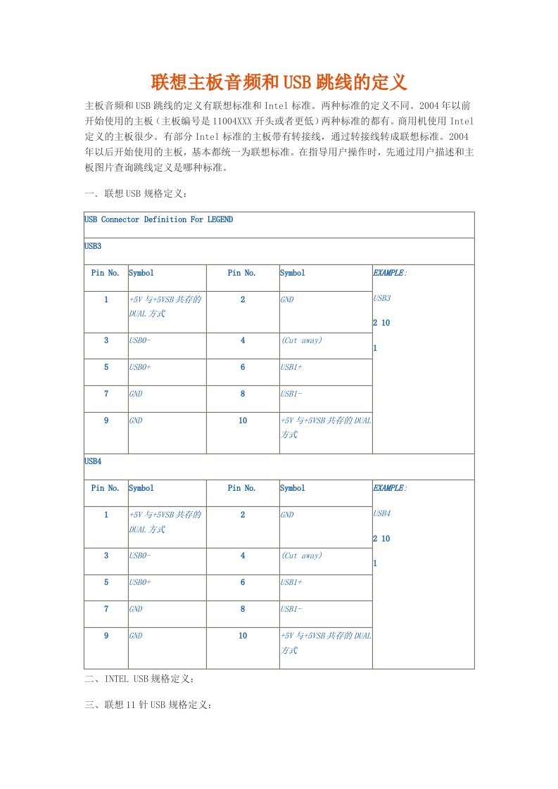 联想主板音频和usb跳线的定义