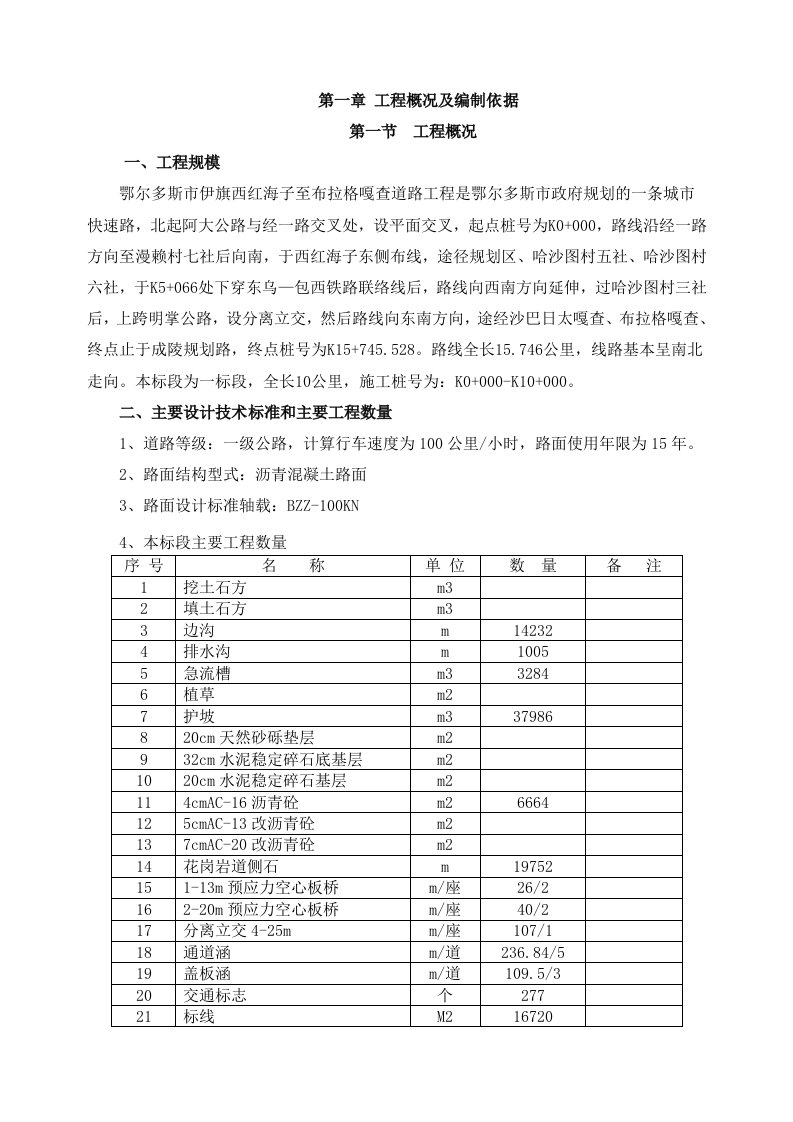 市政公路工程施工组织设计内蒙古一级公路沥青混凝土路面