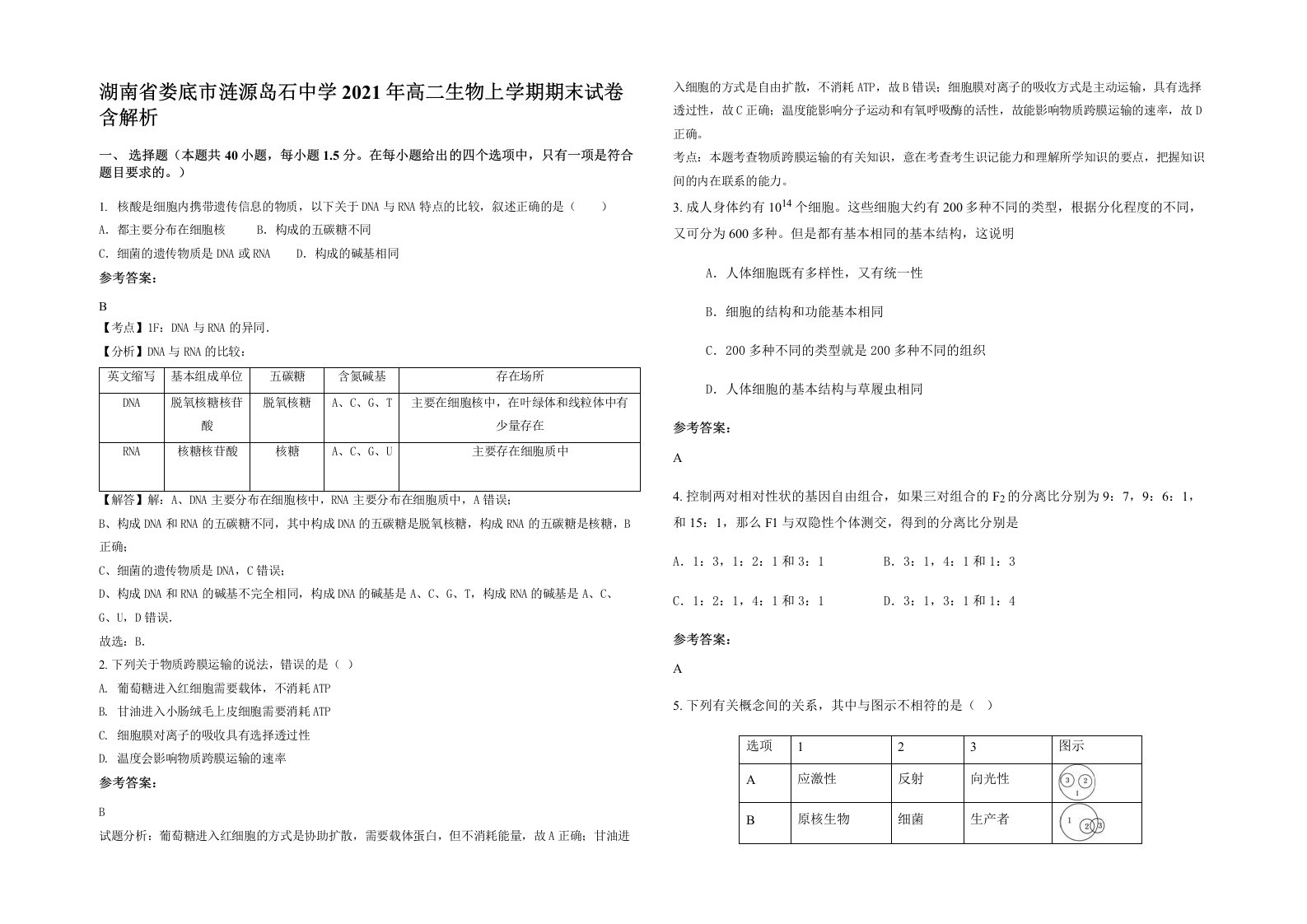 湖南省娄底市涟源岛石中学2021年高二生物上学期期末试卷含解析