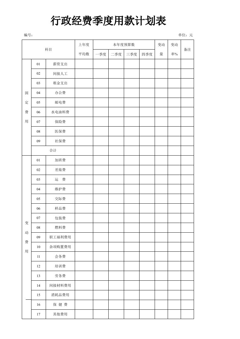 行政管理空白报表