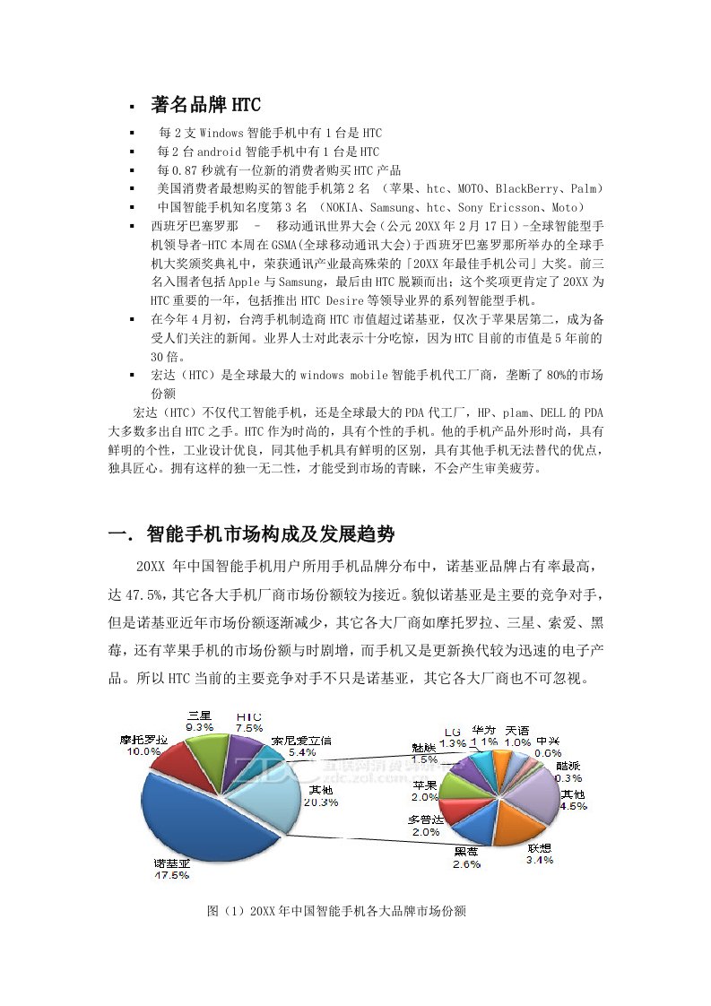 品牌管理-著名品牌HTC