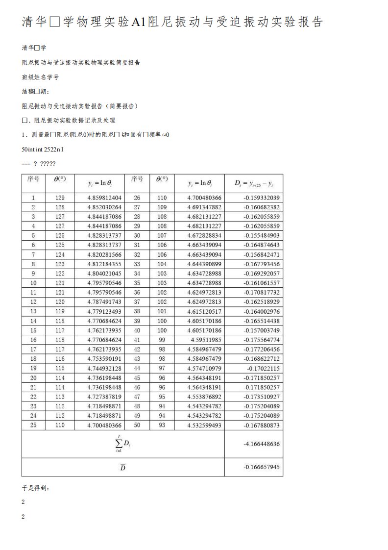 清华大学物理实验A1阻尼振动与受迫振动实验报告