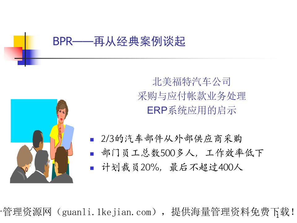 业务流程重组BPR案例PPT82张课件