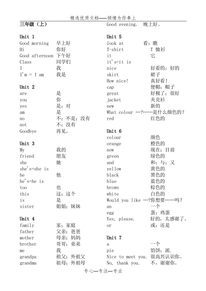 苏教版小学英语单词汇总(译林版)(共16页)