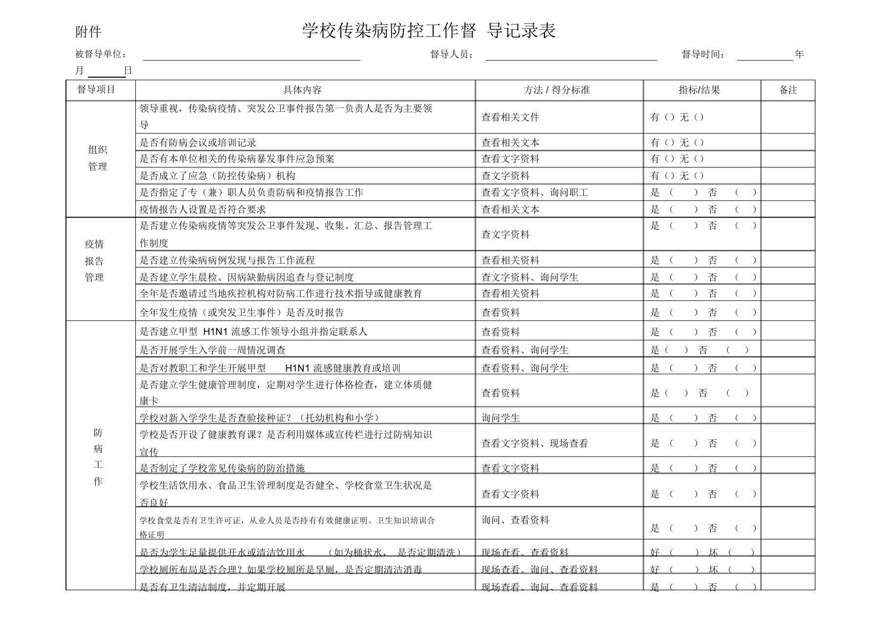 学校传染病防控工作督导记录表