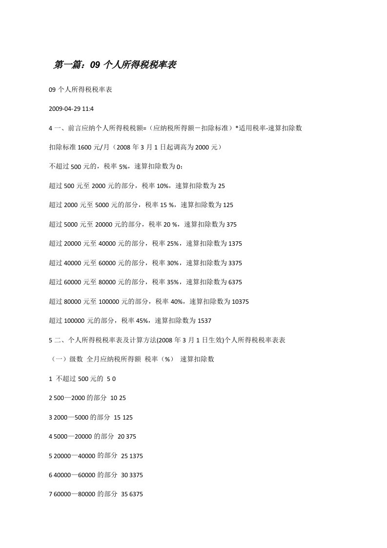 09个人所得税税率表5篇[修改版]