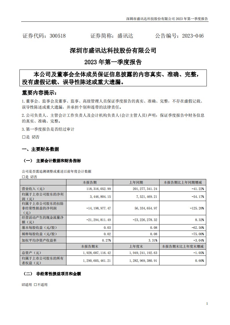 深交所-盛讯达：2023年一季度报告-20230427