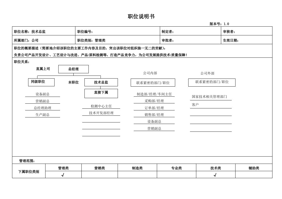 技术总监职位说明书