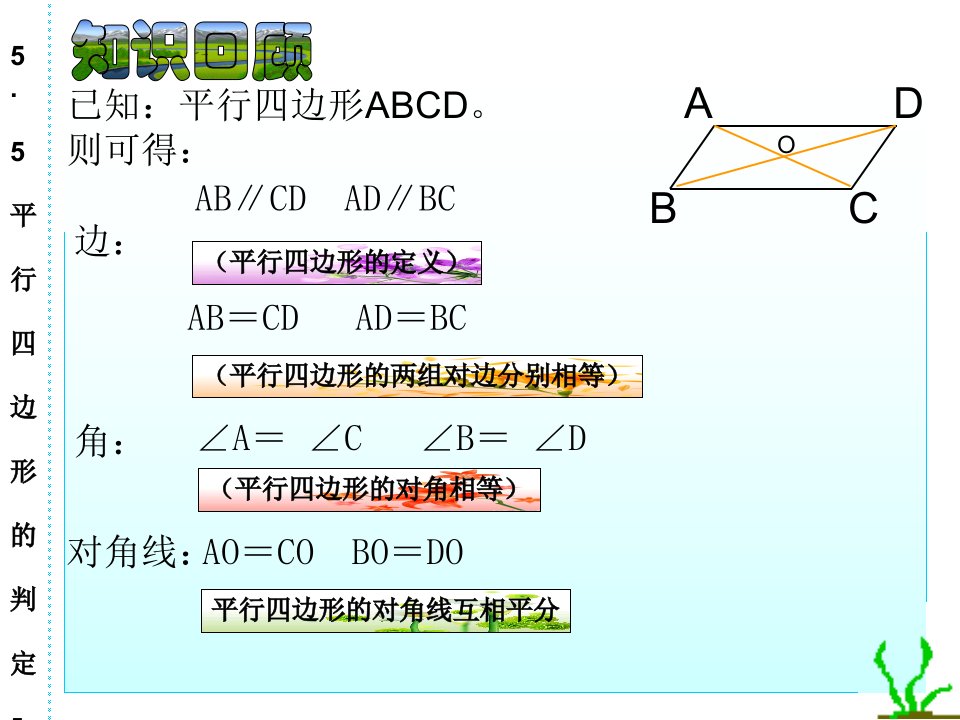 初中数学ppt课件