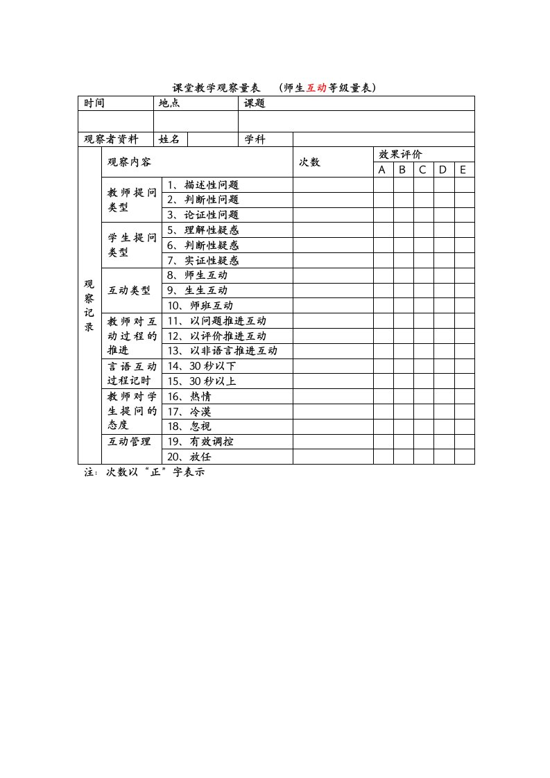 课堂观察量表范例