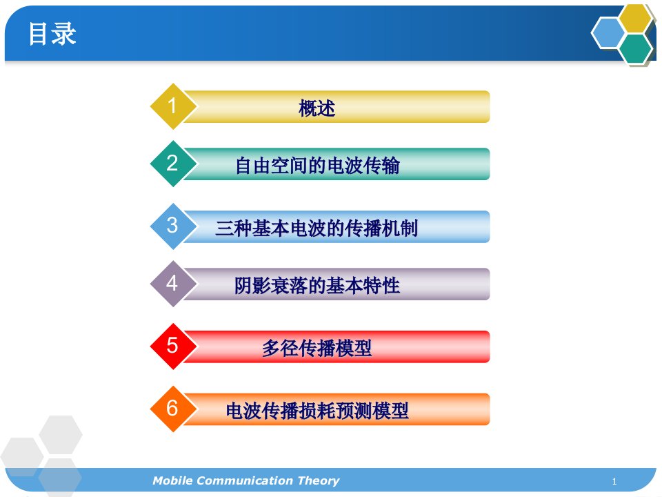 第二章移动通信电波传播环境与传播预测模型