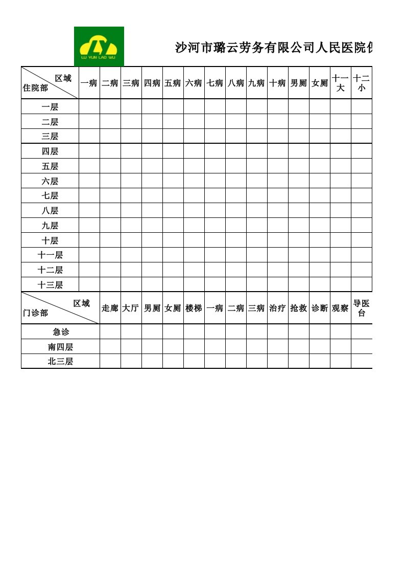 医院保洁检查表