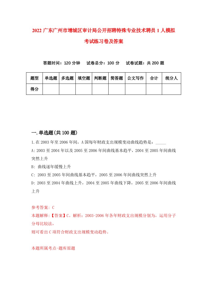 2022广东广州市增城区审计局公开招聘特殊专业技术聘员1人模拟考试练习卷及答案9