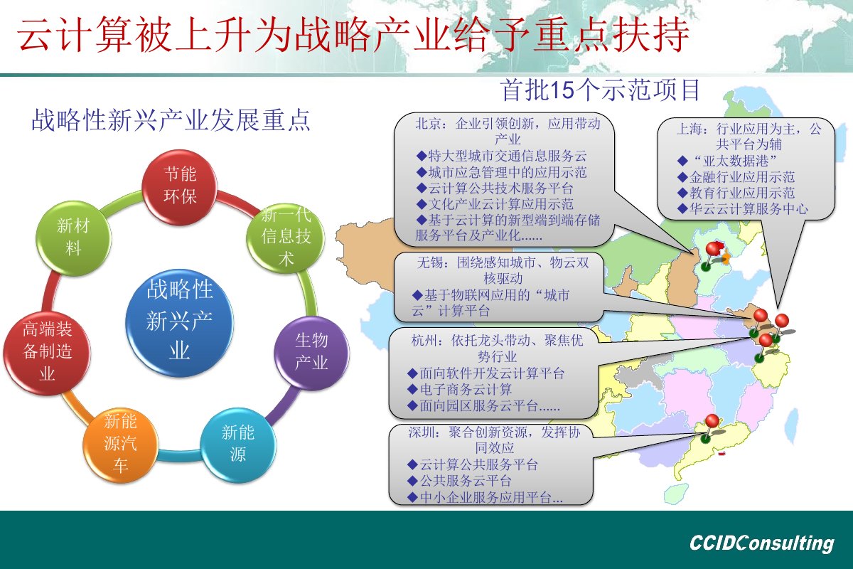 中国IDC产业大典下一代数据中心演进及云计算应用创新下ppt课件