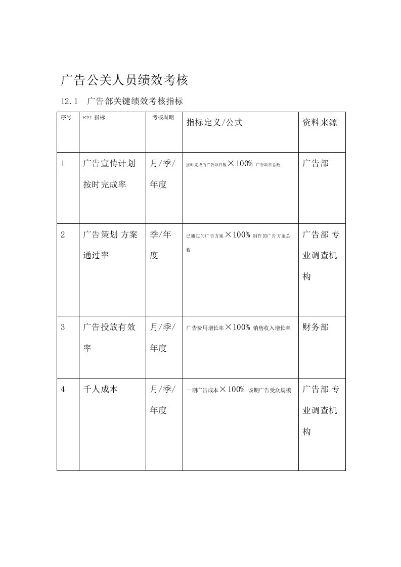 广告公司绩效考核