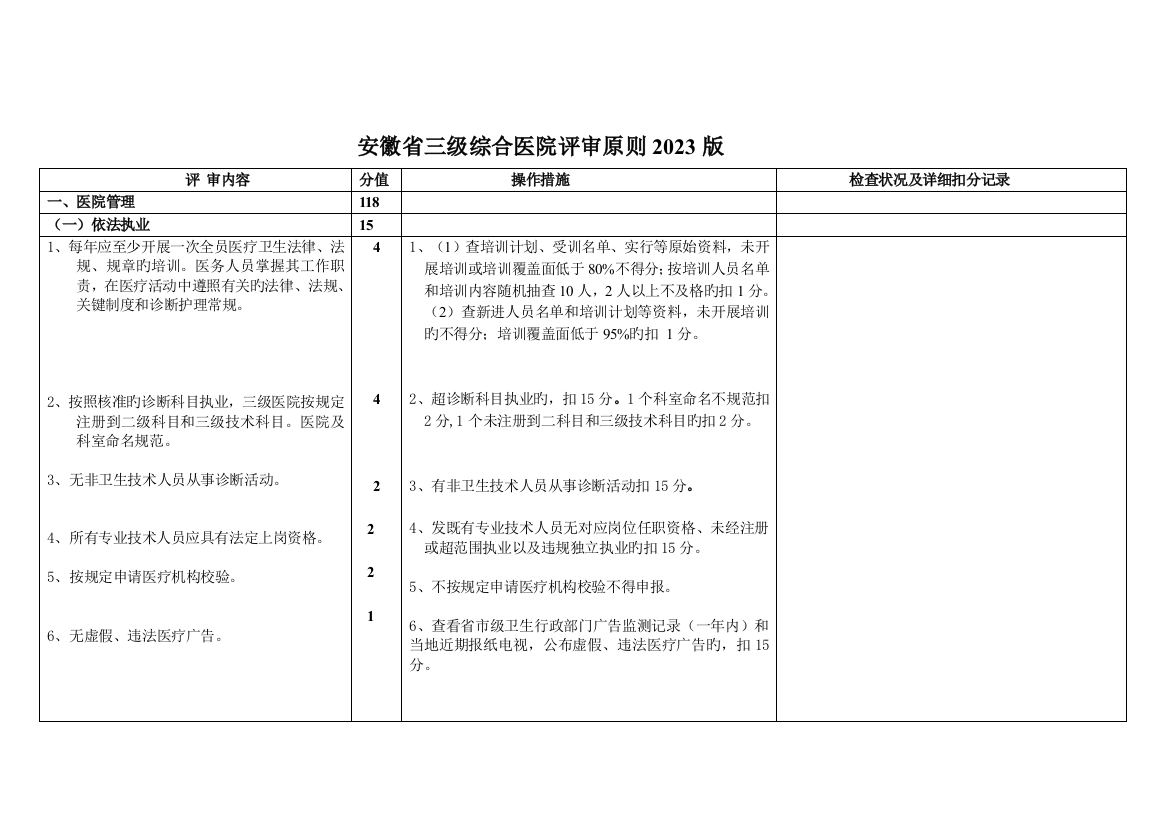 2023年安徽省三级综合医院评审标准