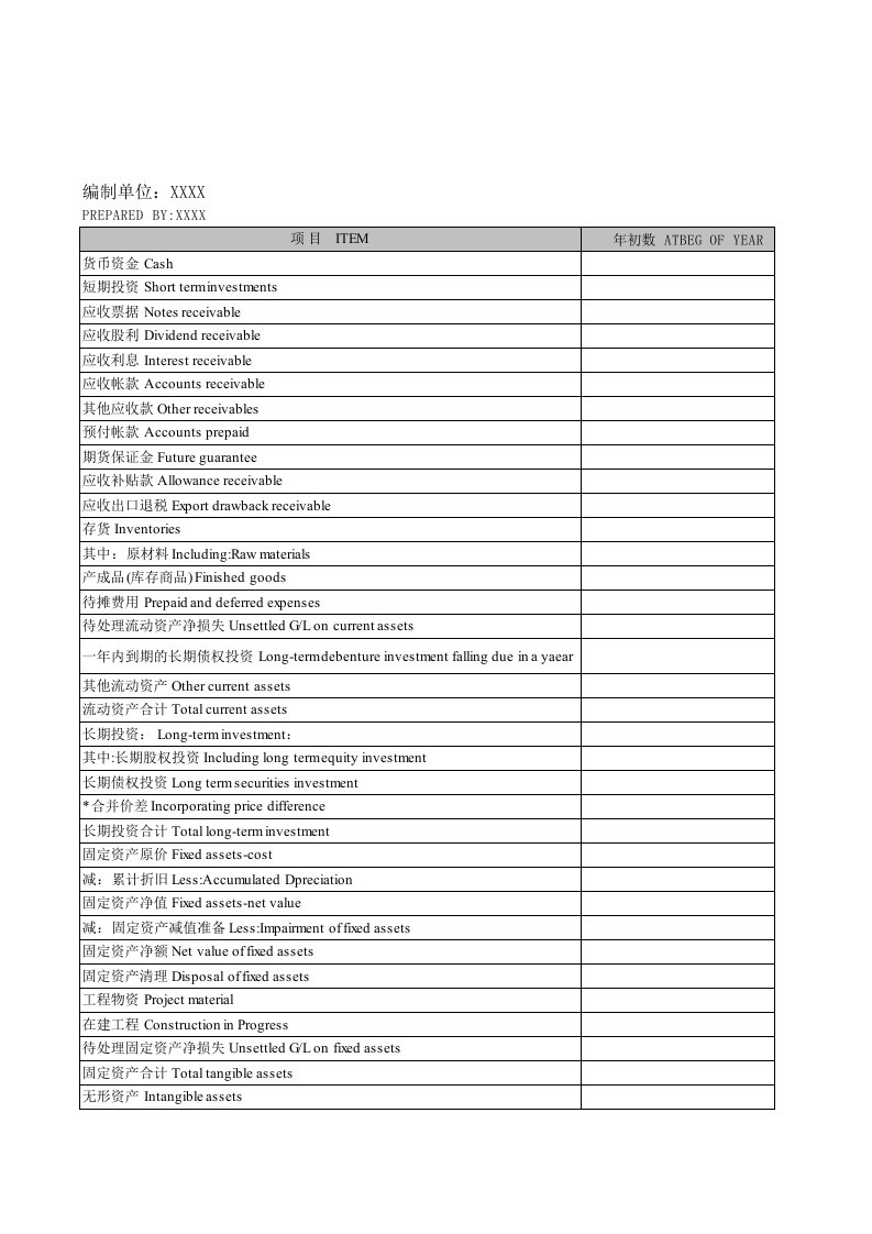 资产负债表中英文-模版
