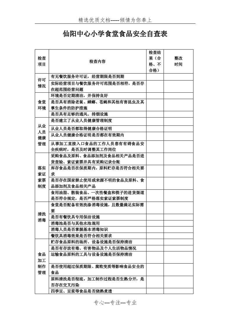 学校食堂食品安全检查表(共4页)