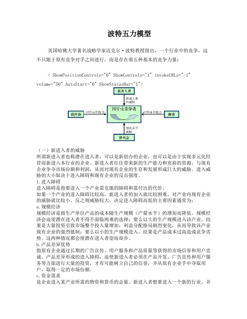 波特五力竞争模型++共5页