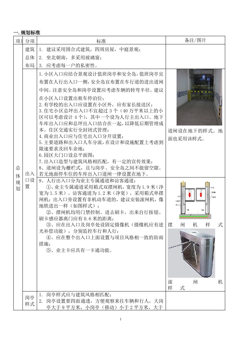 前介产品标准作业指导书