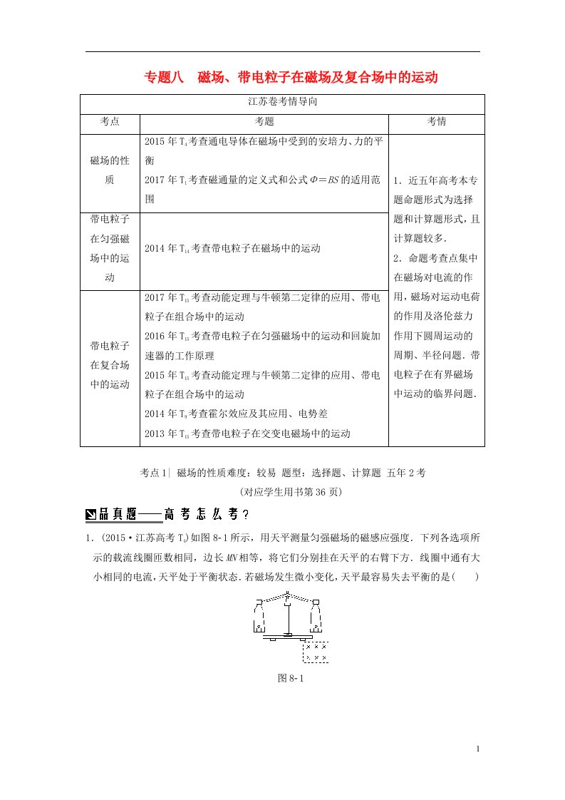 高考物理二轮复习