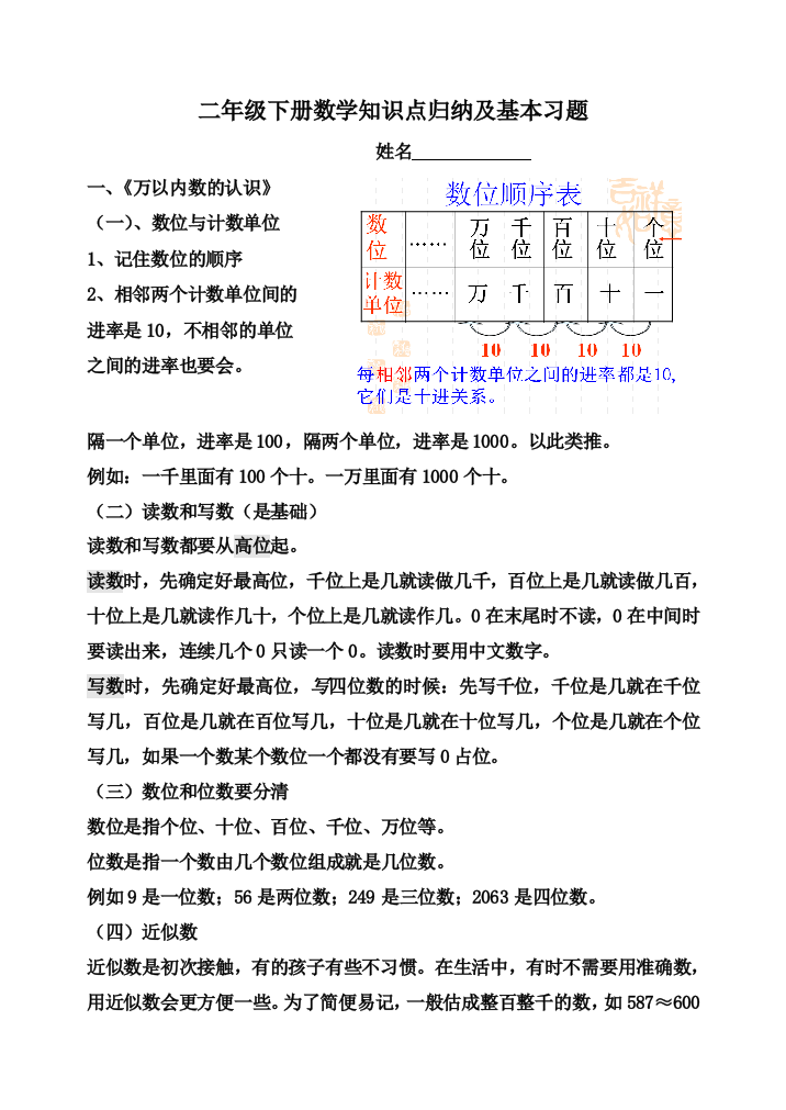 青岛版五四制二年级数学下册知识点归纳及基本习题