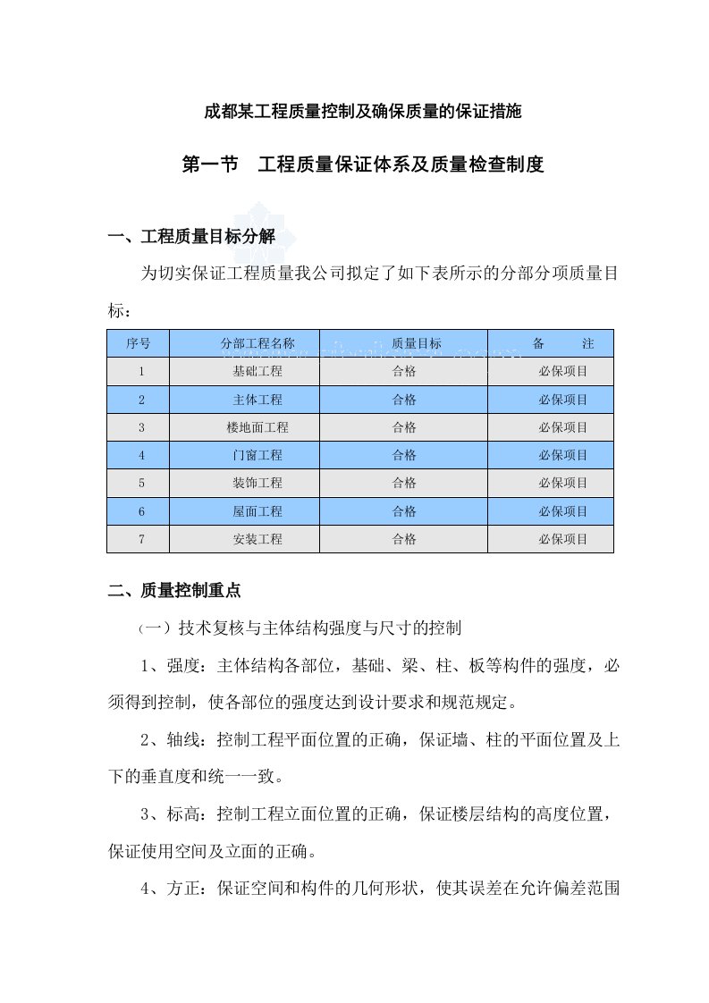 成都某工程质量控制及质量保证措施_secret