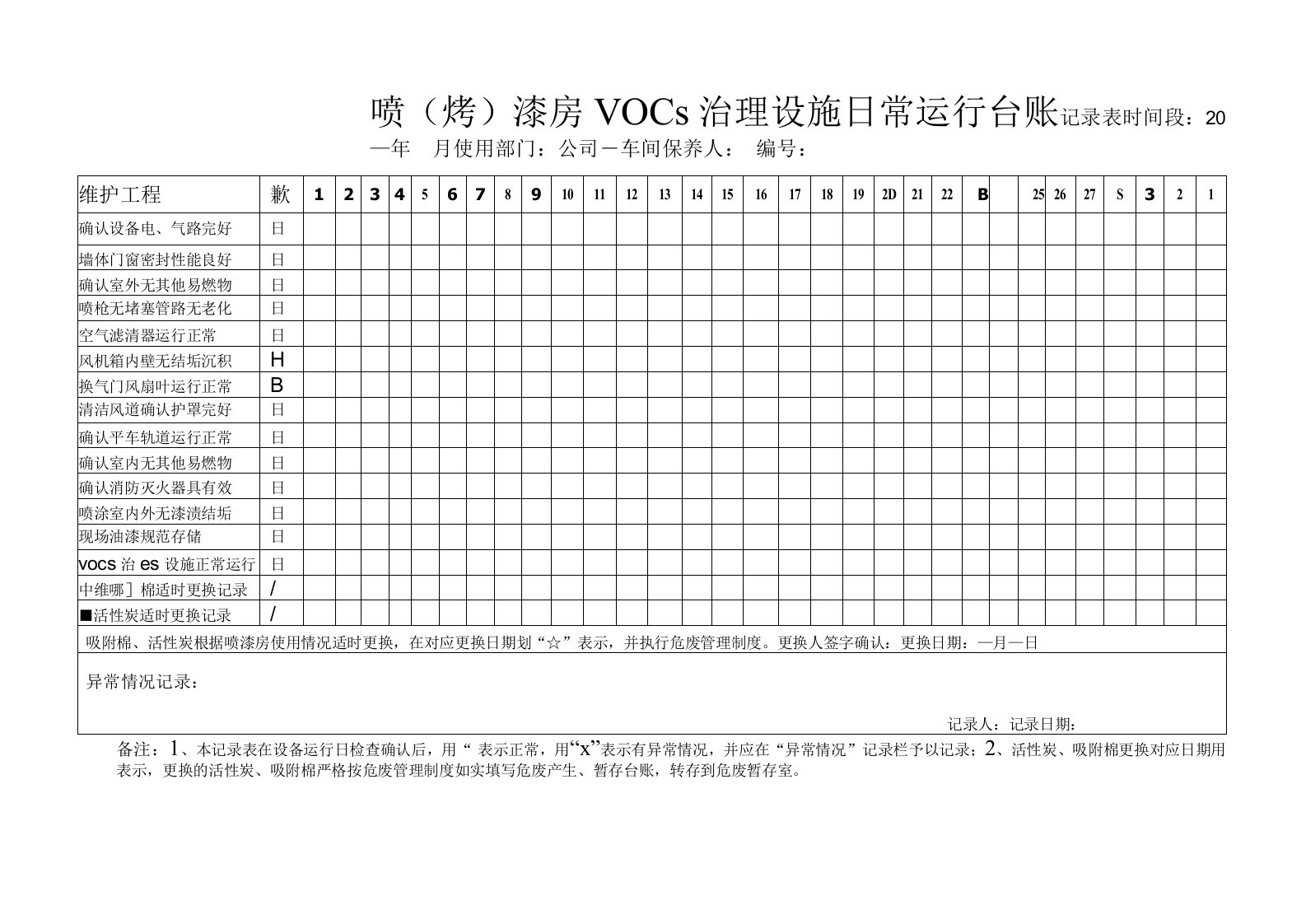 喷漆喷砂房设备维护保养记录表