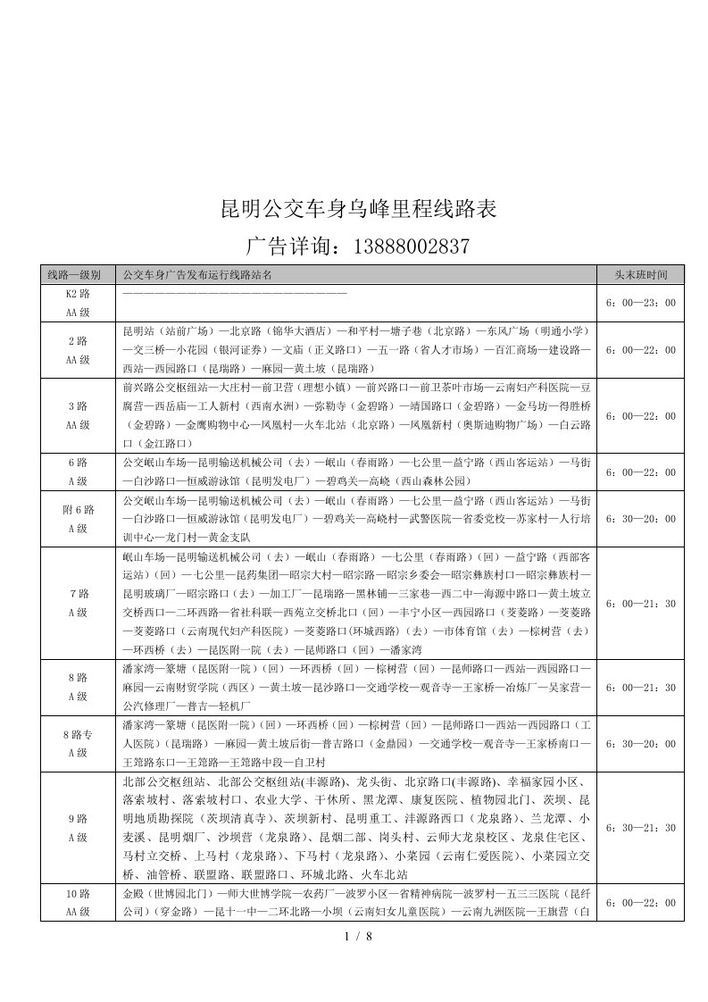 昆明公交车身乌峰里程线路表汇编