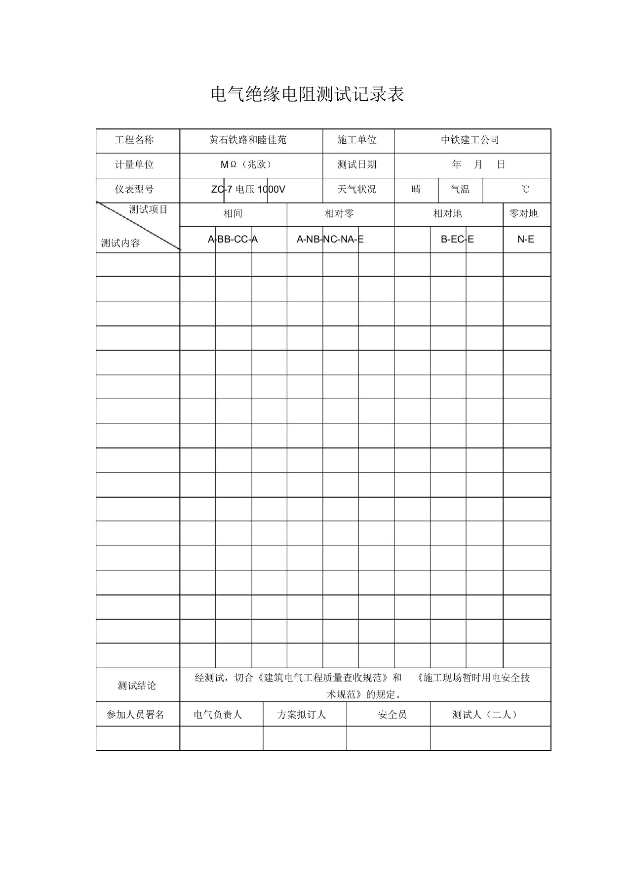 电气绝缘电阻测试记录表