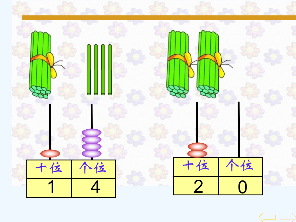 小学数学人教一年级一年级下册读数、写数ppt