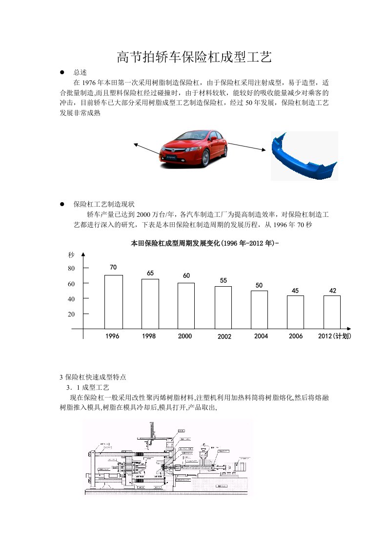 保险杠制造工艺发展