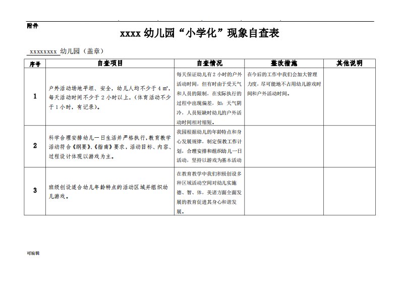 幼儿园“小学化”现象自查表