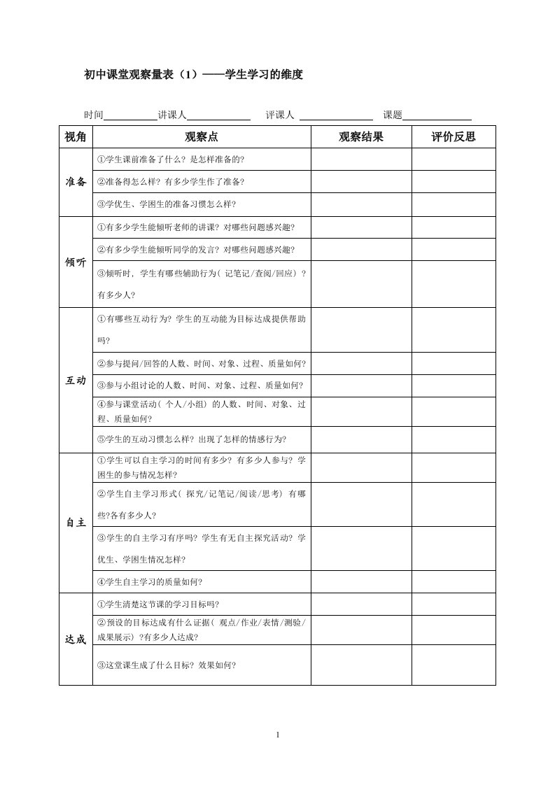 初中课堂观察量表学生学习的维度