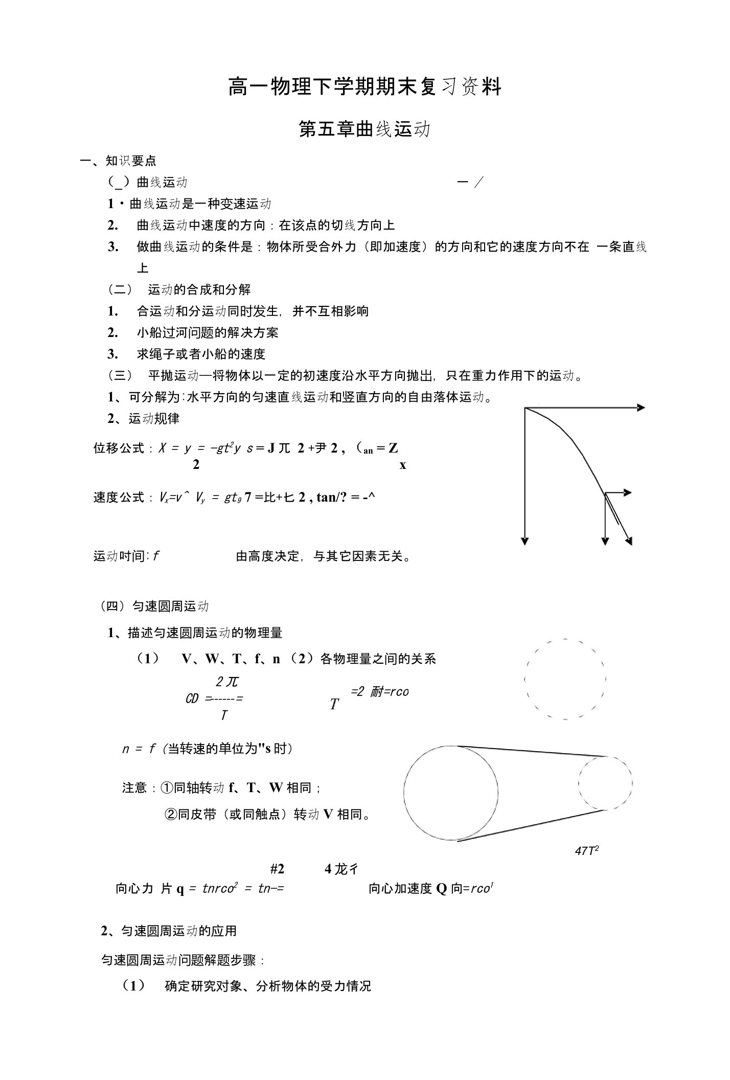 高一物理下学期期末复习资料