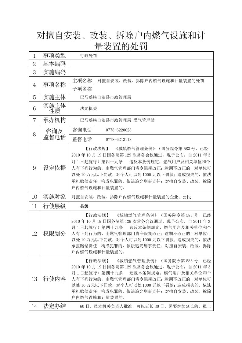 对擅自安装、改装、拆除户内燃气设施和计量装置的处罚